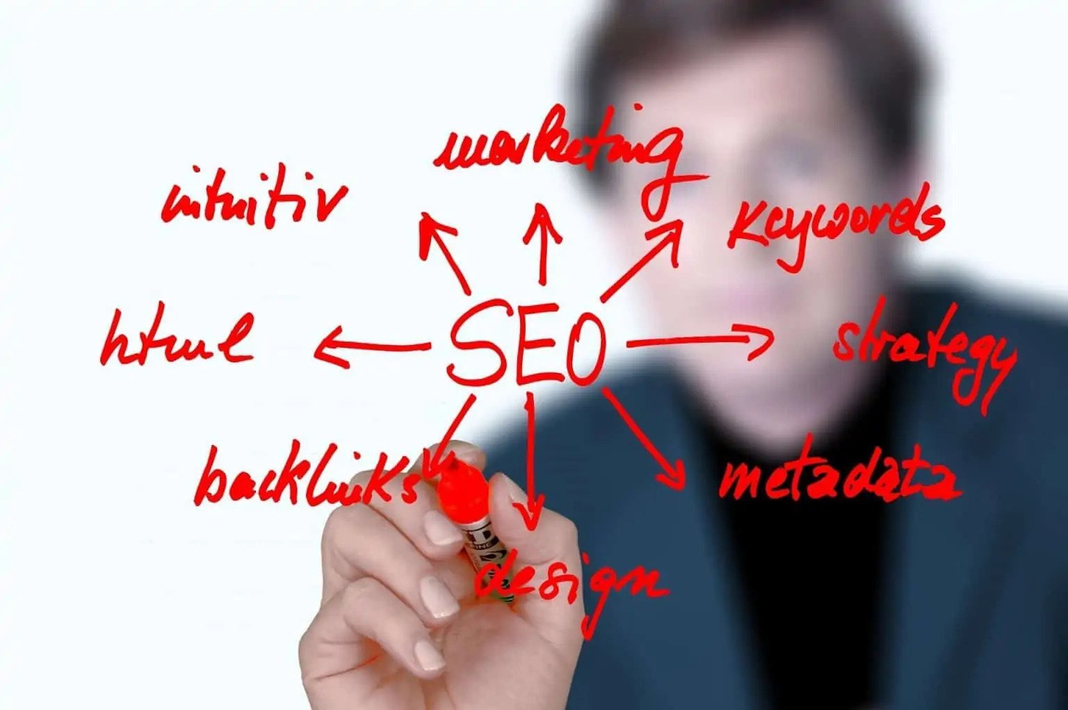 Understanding The Effects Of Domain Change On SEO